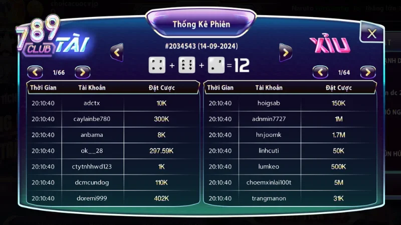 Cách chơi tài xỉu theo đúng quy trình của cổng game 789club